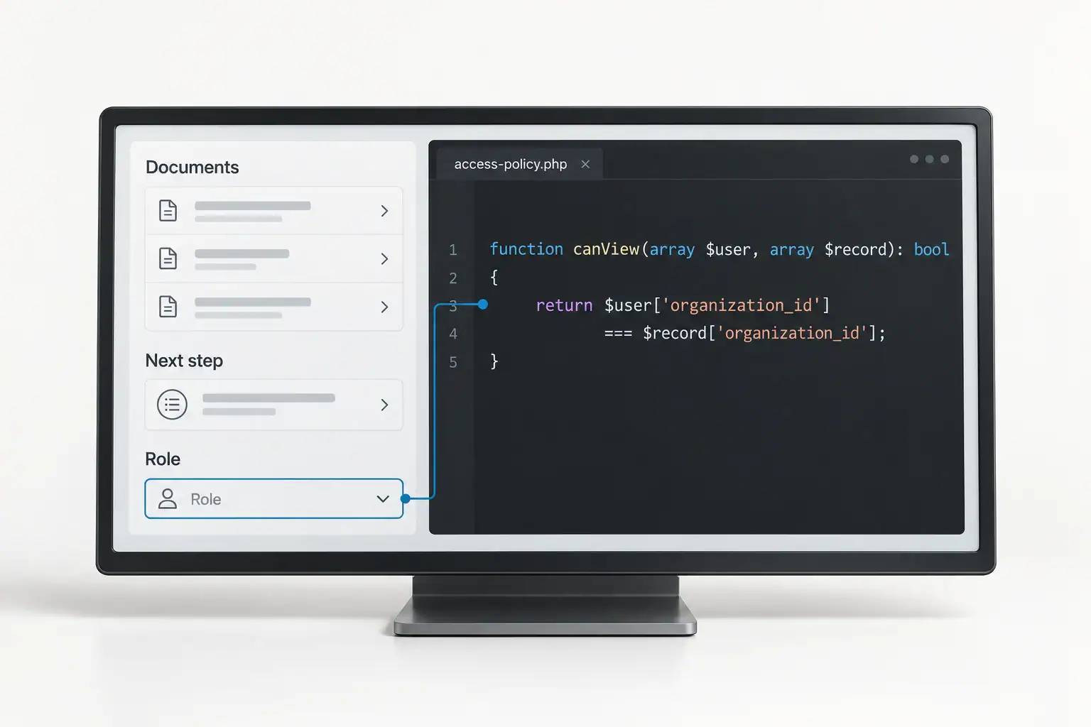 A compact portal view and explicit access-policy code connect permissions with clear client actions.